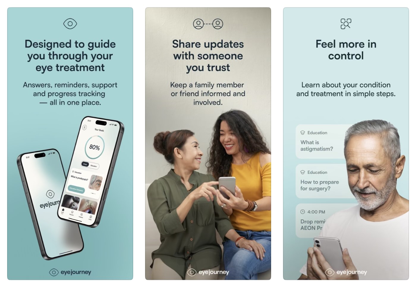 eyejourney Interface 2