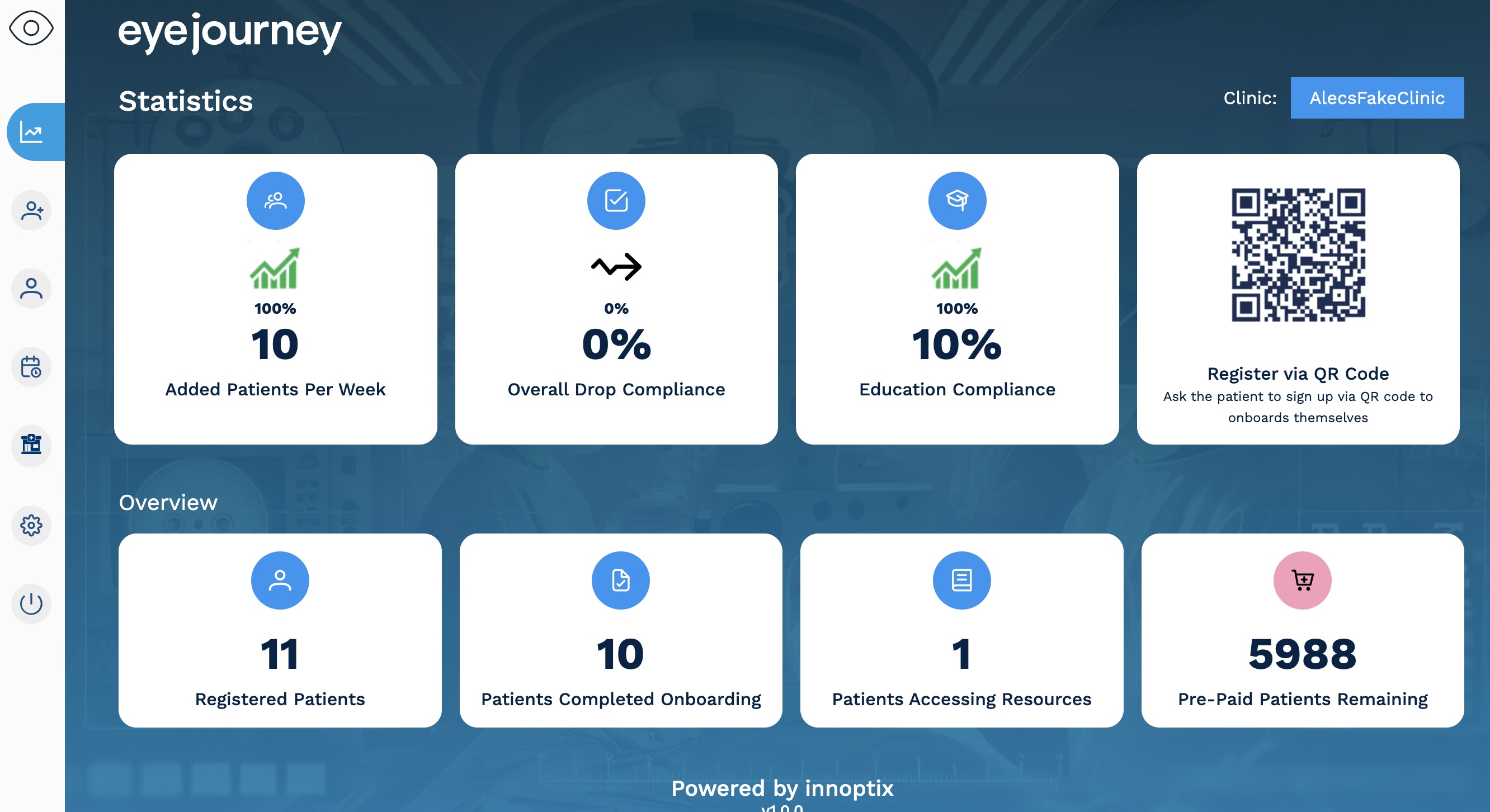 eyejourney Solution Interface